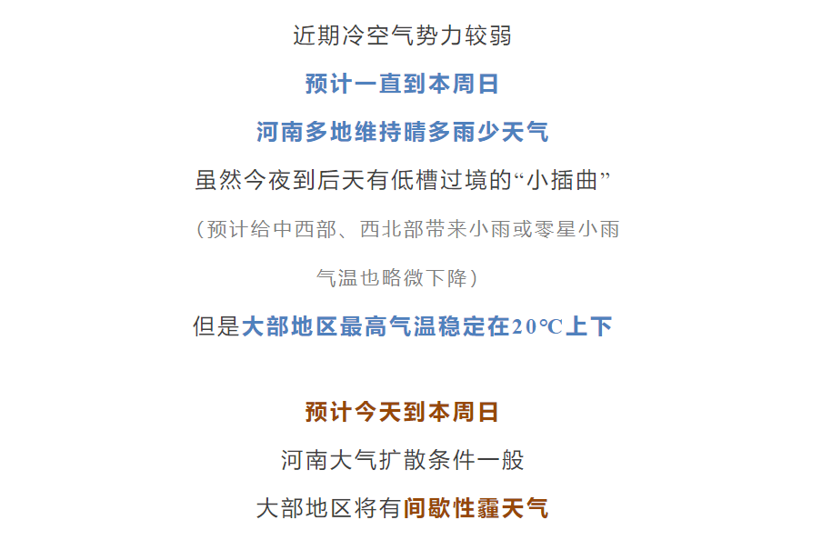 用为居民安全“续航”；下周新一股冷空气将南下影响河南天气→麻将胡了免费试玩早安新郑 加装完成！新郑这里充电车棚投入使(图3)