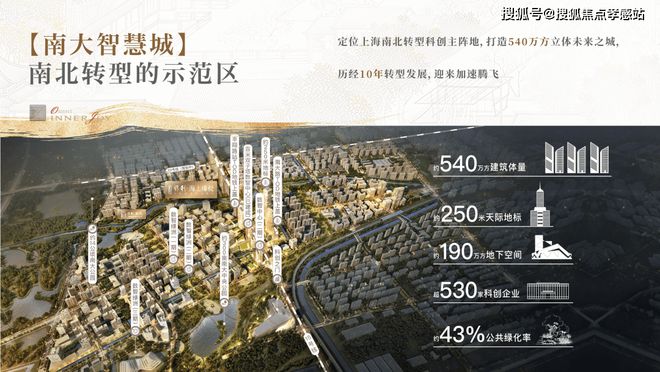 网站 ㊣置地中心望云售楼处发布@售楼处麻将胡了电子游戏官✦中环置地中心望云(图5)